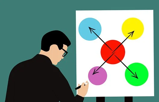 注冊(cè)公司創(chuàng)業(yè)有什么好處？