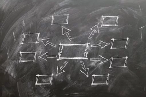 稅務(wù)籌劃常見的方法 稅務(wù)籌劃常見的方法