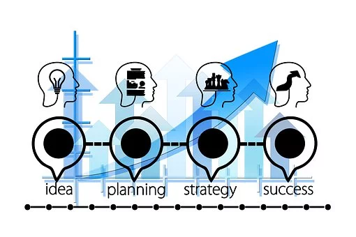 企業(yè)稅務(wù)籌劃應(yīng)該做些什么？