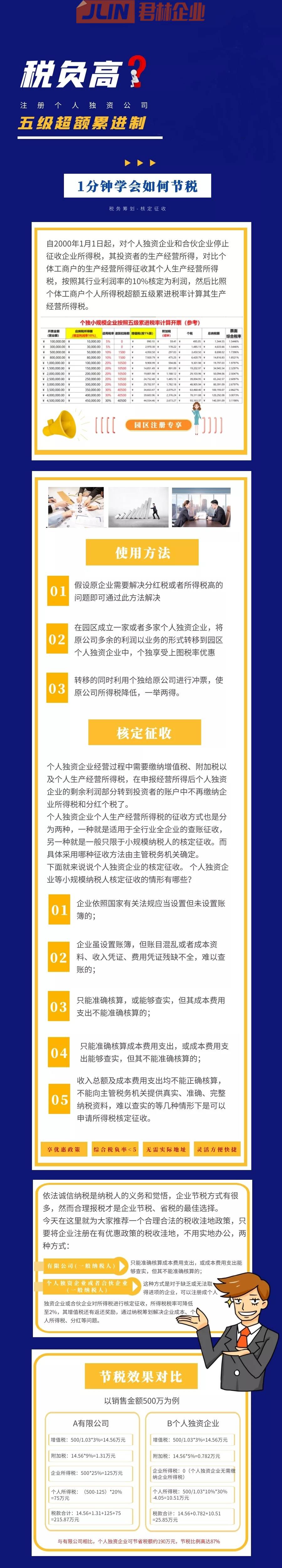這種情況無企業(yè)所得稅，注冊(cè)公司必了解的一種省錢辦法！