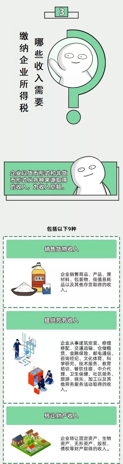 企業(yè)所得稅新規(guī)，這類企業(yè)免征、減征！