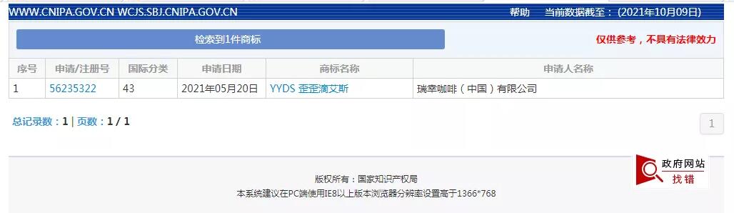 最火的網(wǎng)絡(luò)熱詞“YYDS”被申請(qǐng)注冊(cè)商標(biāo),熱詞注冊(cè)商標(biāo)要注意... 最火的網(wǎng)絡(luò)熱詞“YYDS”被申請(qǐng)注冊(cè)商標(biāo),熱詞注冊(cè)商標(biāo)要注意...