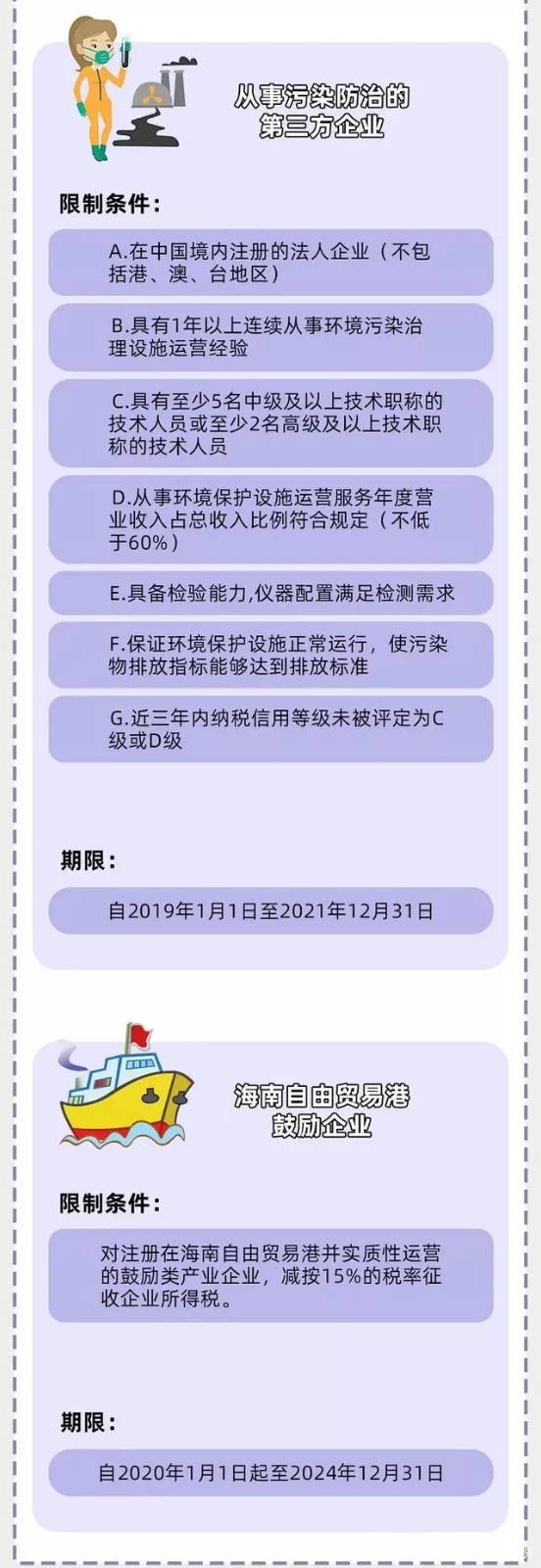 企業(yè)所得稅新規(guī)，這類企業(yè)免征、減征！