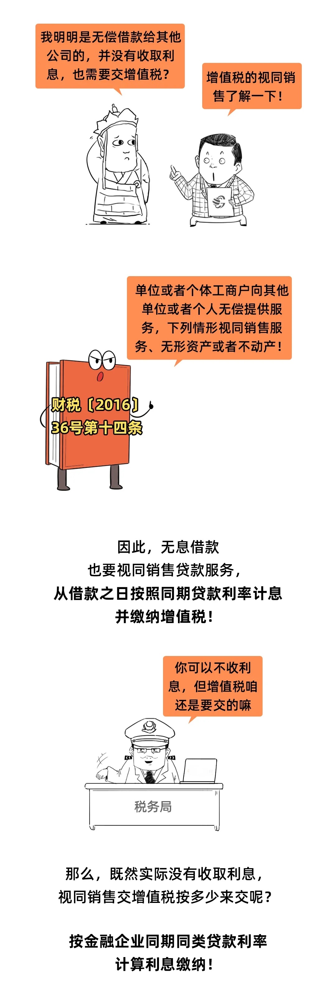 企業(yè)之間借款，可以簽訂無息借款的協(xié)議嗎？這是我見過最好的回答！