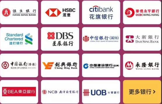 如何開立香港公司銀行賬戶？ 