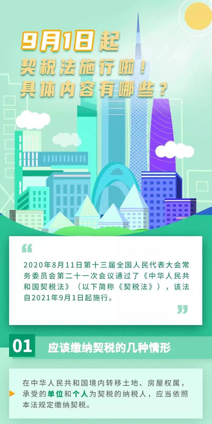 契稅法9月1日起施行！ 