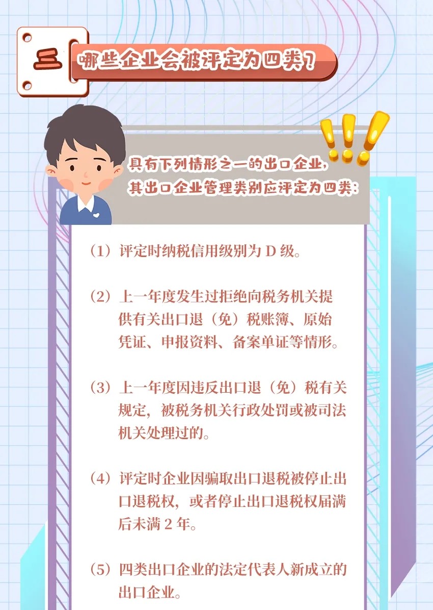 出口企業(yè)分類(lèi)管理評(píng)定答疑大全 出口企業(yè)分類(lèi)管理評(píng)定答疑大全