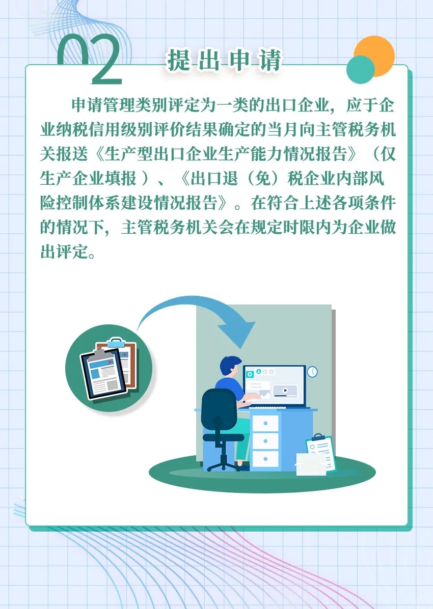 出口企業(yè)分類(lèi)管理評(píng)定答疑大全 出口企業(yè)分類(lèi)管理評(píng)定答疑大全