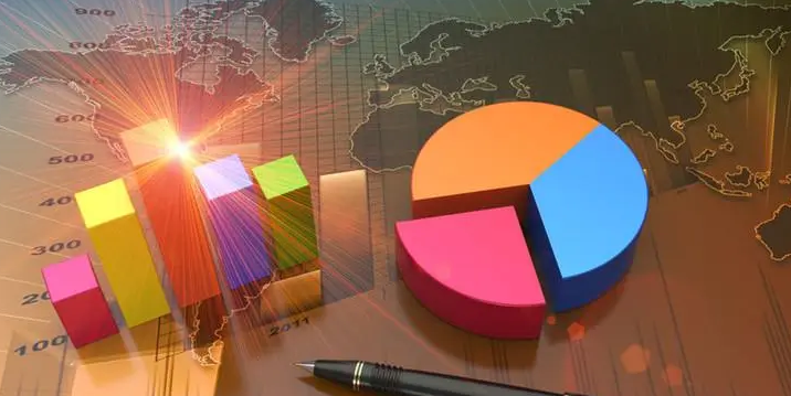 跨境電商市場潛力巨大，為何受資本人才的青睞